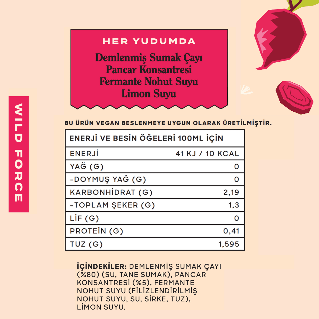 The Good Wild Pancarlı Sumak Çayı 250 ml - Görsel 2