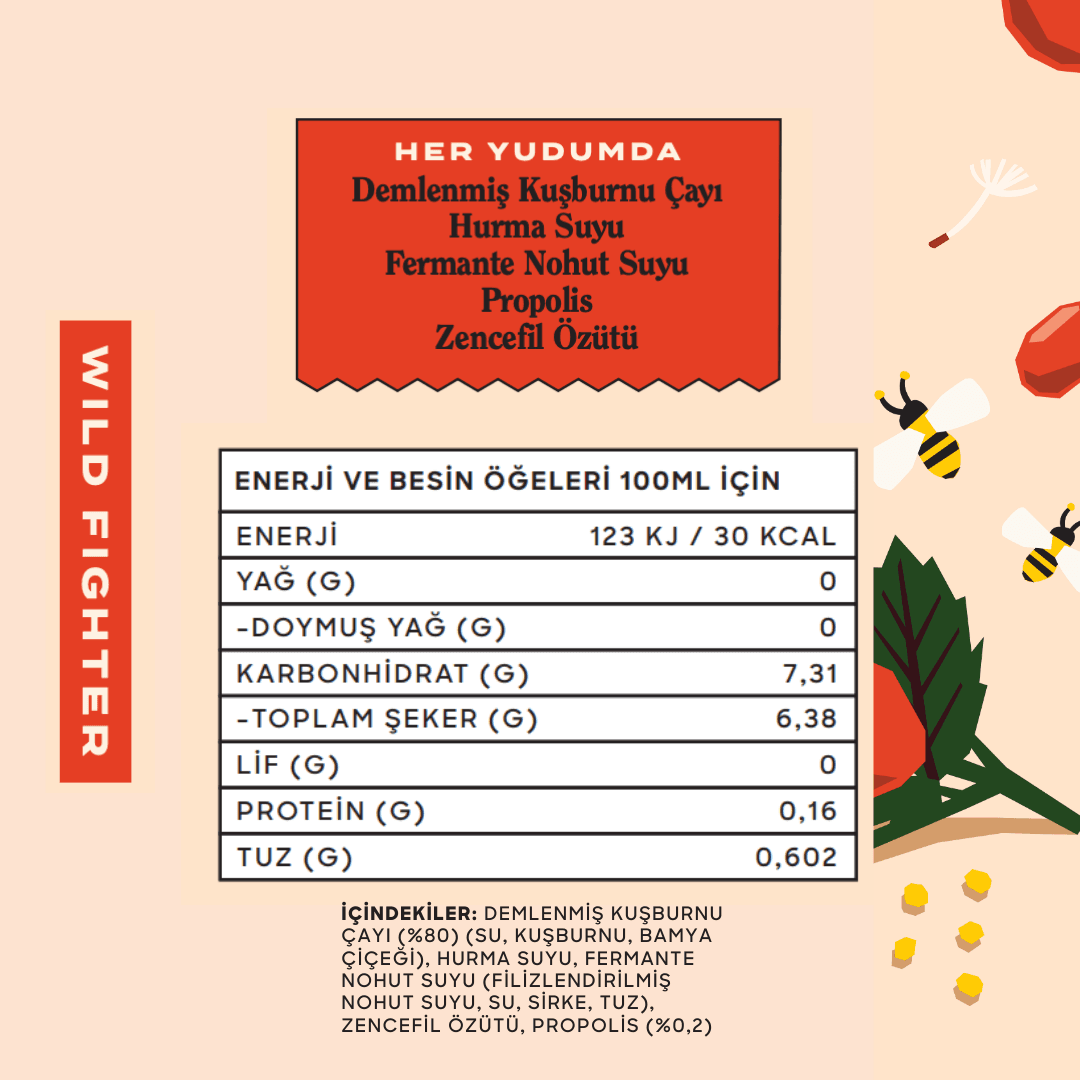 The Good Wild Propolisli Kuşburnu Çayı 250 ml - Görsel 2